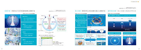 清水建設 深海未来都市構想「OCEAN SPIRAL」